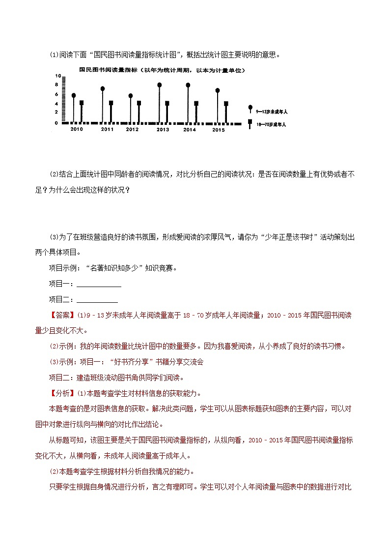 部编版初中语文七年级上册知识梳理与能力训练06综合性学习(含解析)第2页