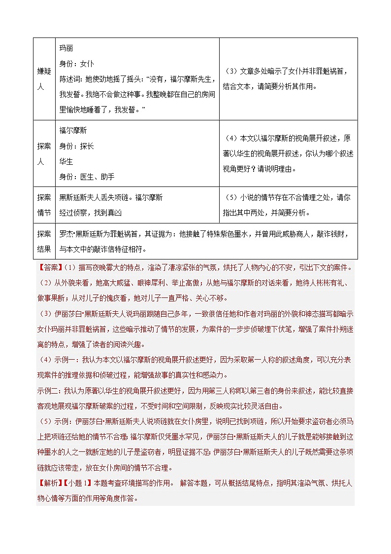 进阶练08 记叙文阅读(多题型考题,名校名卷20篇)-【挑战中考】备战2024年中考语文一轮总复习重难点全攻略(浙江专用)(解析版)第3页