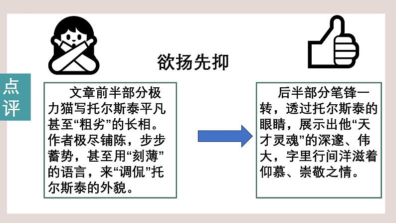 中考语文一轮复习作文高分技巧点拨课件第1讲 人物刻画之欲扬先抑第8页