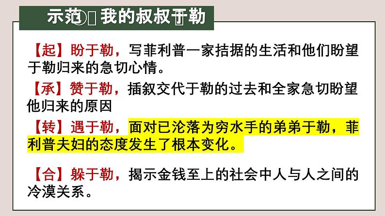 中考语文一轮复习作文高分技巧点拨课件第3讲 谋篇布局之起承转合第6页