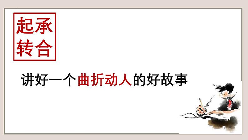 中考语文一轮复习作文高分技巧点拨课件第3讲 谋篇布局之起承转合第8页