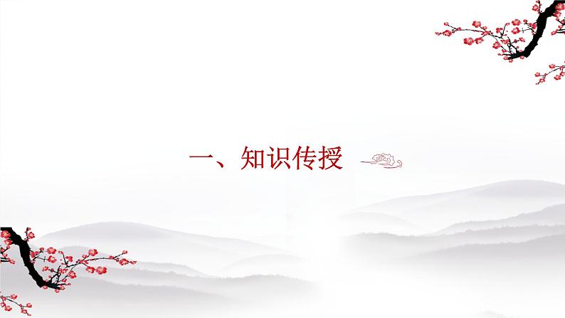 四川省眉山市东坡区齐通中学初中语文总复习PPT—— 文言文句式第4页