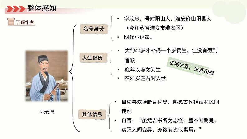 初中语文人教部编版七年级上册 整本书阅读《西游记》课件第4页