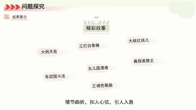 初中语文人教部编版七年级上册 整本书阅读《西游记》课件第8页