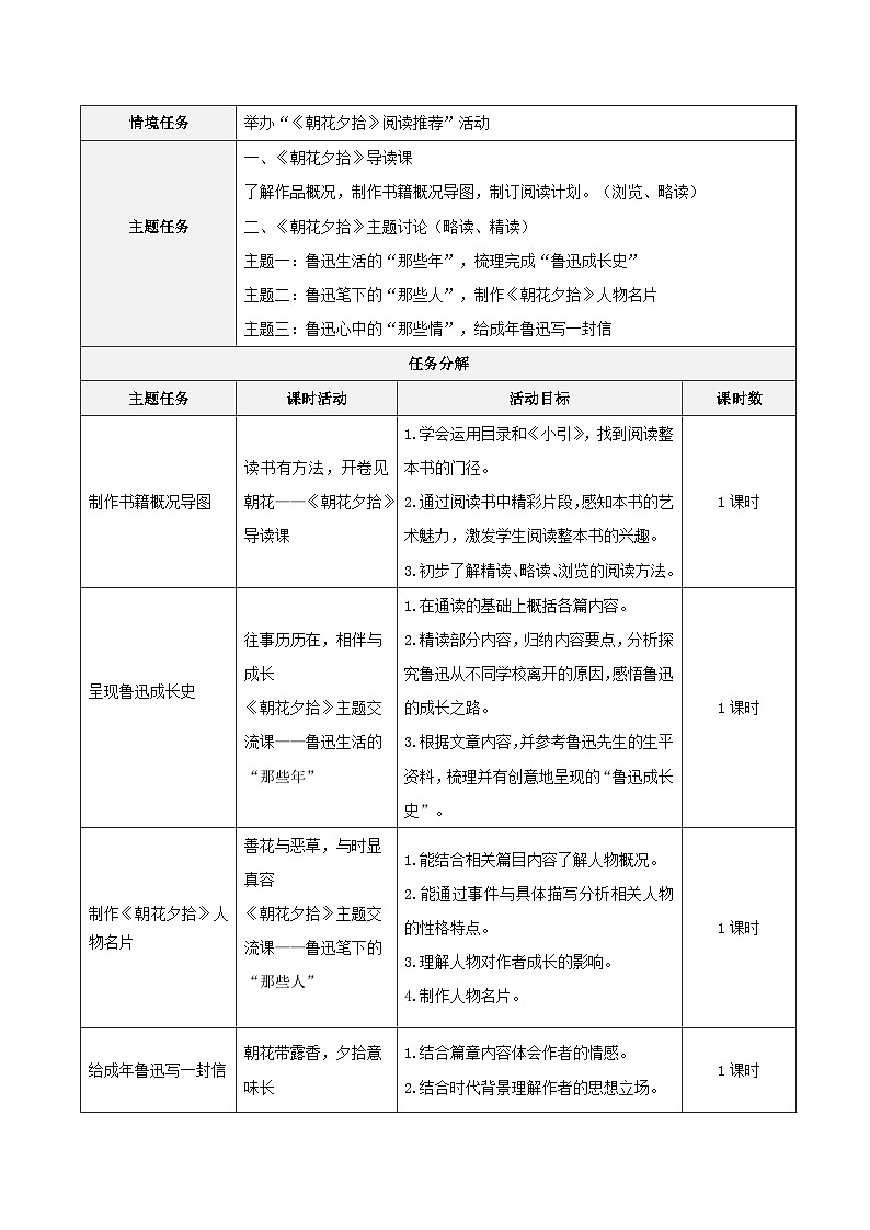 初中语文人教部编版七年级上册《朝花夕拾》整本书阅读 教案第2页