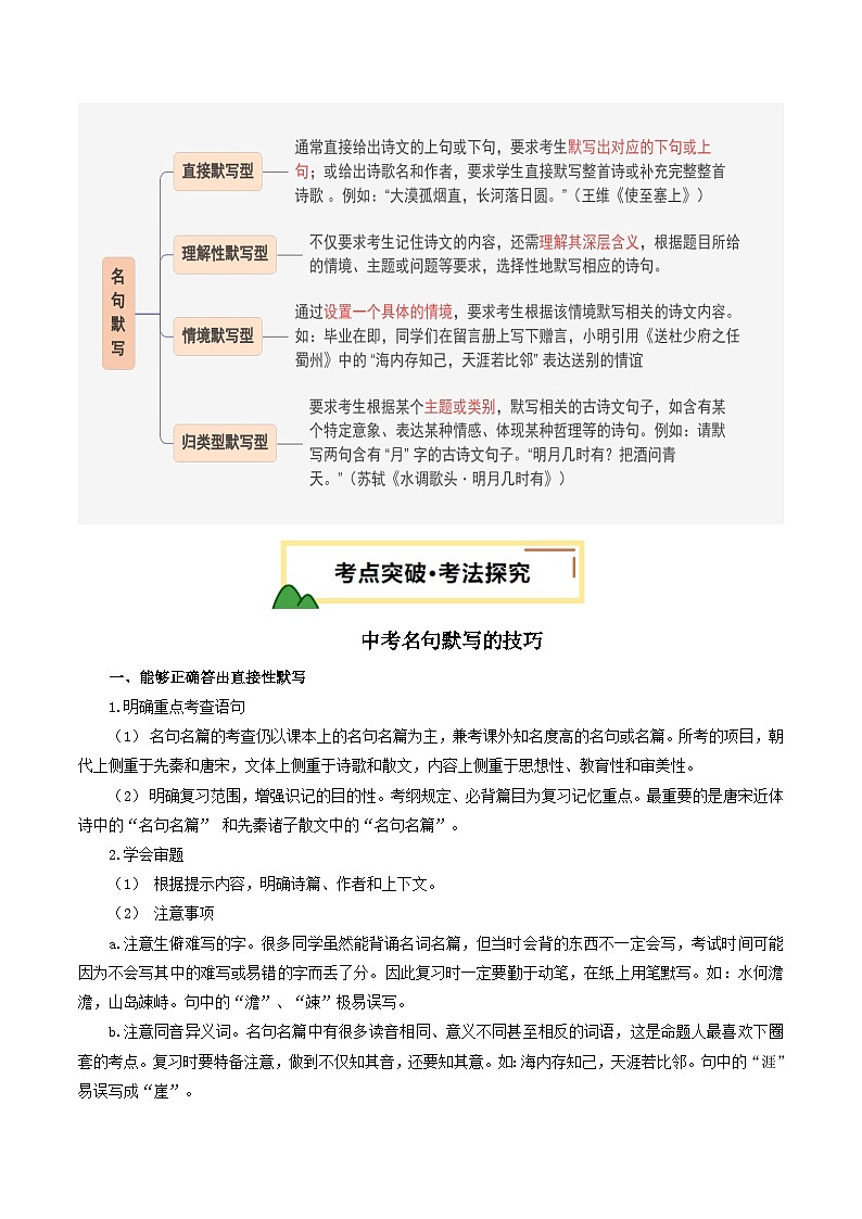 第05讲 名句名篇默写(讲义)-2025年中考语文一轮复习(全国通用)第3页