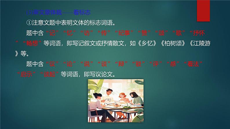 课件:部编版语文九年级下册第二单元 单元写作 审题立意第8页