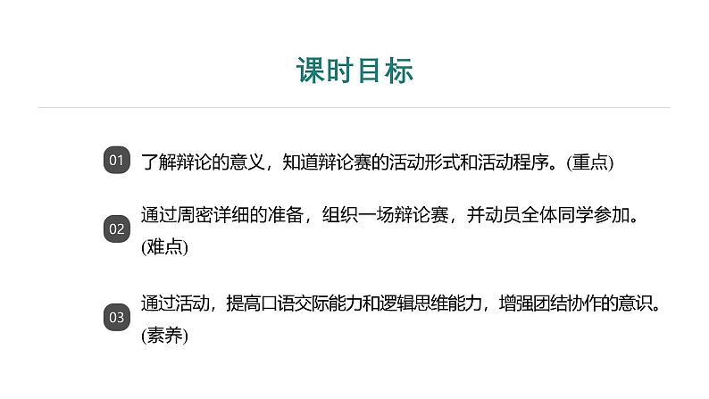 课件:部编版语文九年级下册第四单元 口语交际 辩论第2页