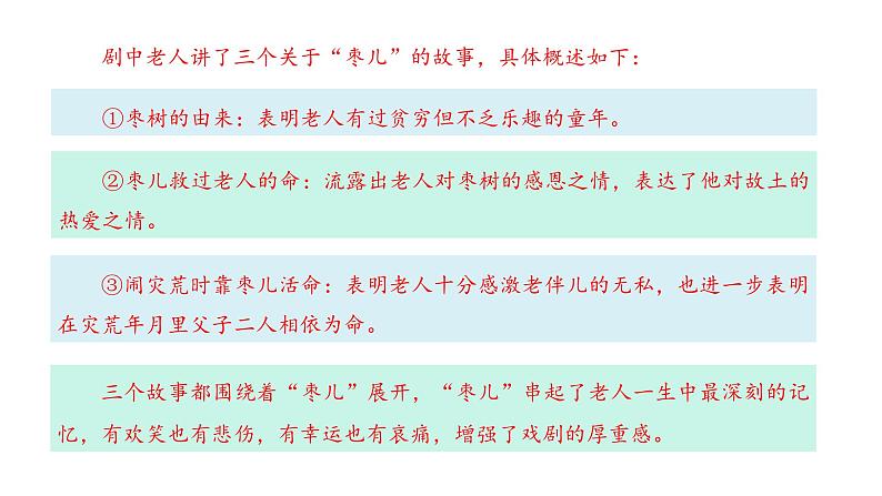 课件:部编版语文九年级下册第19课 枣儿 第2课时 精读研析第8页