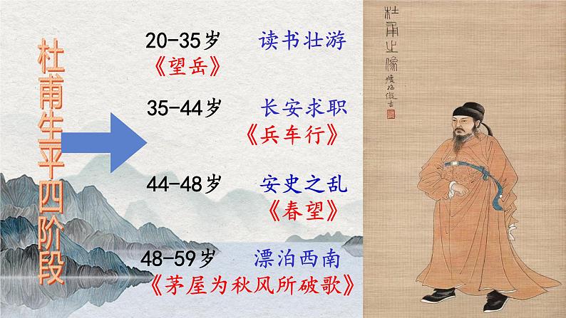 初中语文人教部编版八年级上册 春望 课件第3页