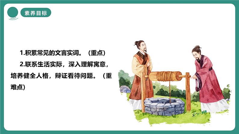 2024-2025学年统编版语文七年级上册 第24课《穿井得一人》 课件第2页