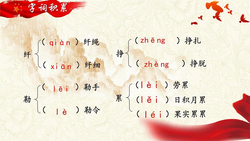 人教部編版初中語文九年級上冊 《1.祖國啊，我親愛的祖國》課件第8頁