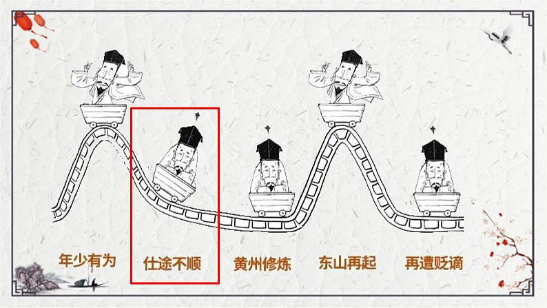初中语文人教部编版九年级上册 水调歌头 课件第6页