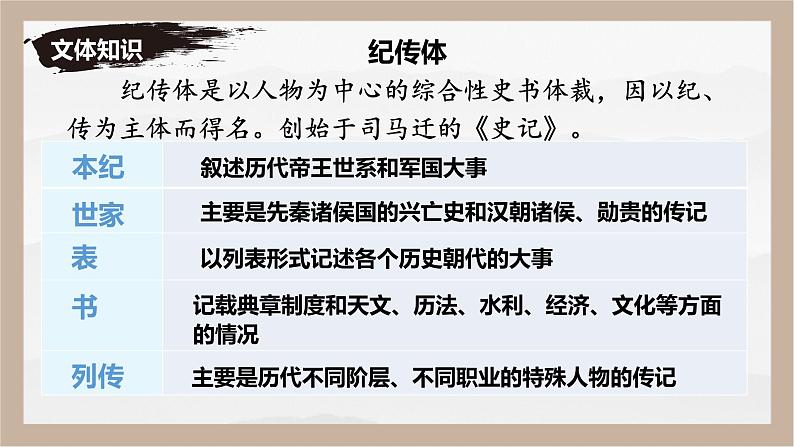 统编版语文八年级上册第25课《周亚夫军细柳》教学课件第5页