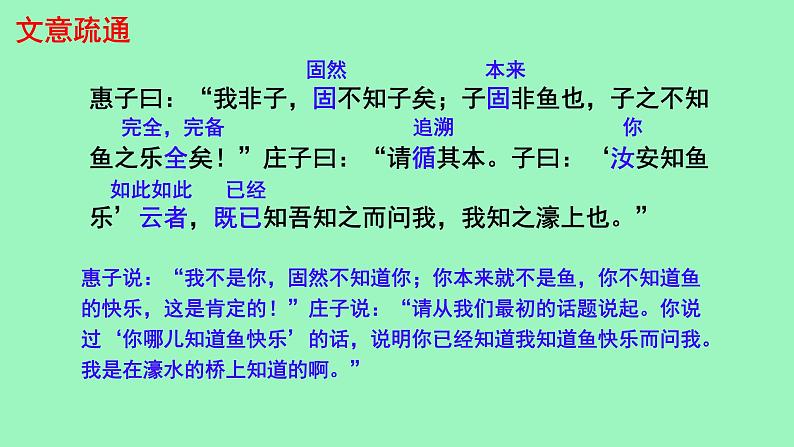 初中语文人教部编版八年级下册 庄子与惠子游于濠梁之上 课件第7页