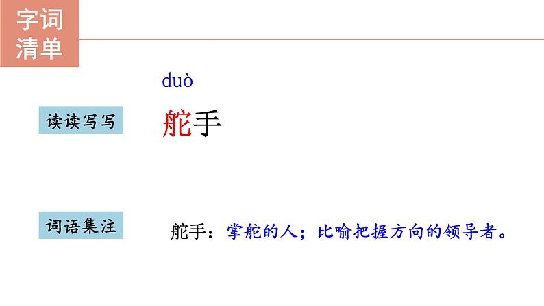 人教部编版(2024)九年级语文下册3.4风雨吟精品课件第4页