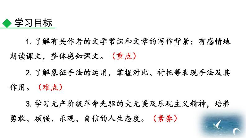 人教部编版(2024)九年级语文下册4海燕第一课时课件第4页