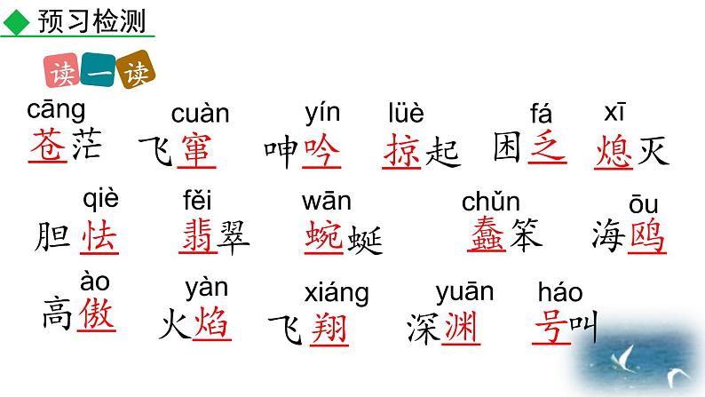 人教部编版(2024)九年级语文下册4海燕第一课时课件第8页