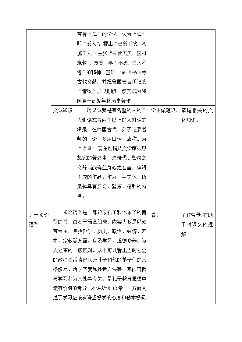 2024-2025学年统编版语文七年级上册 12 《论语》十二章 教案1第2页
