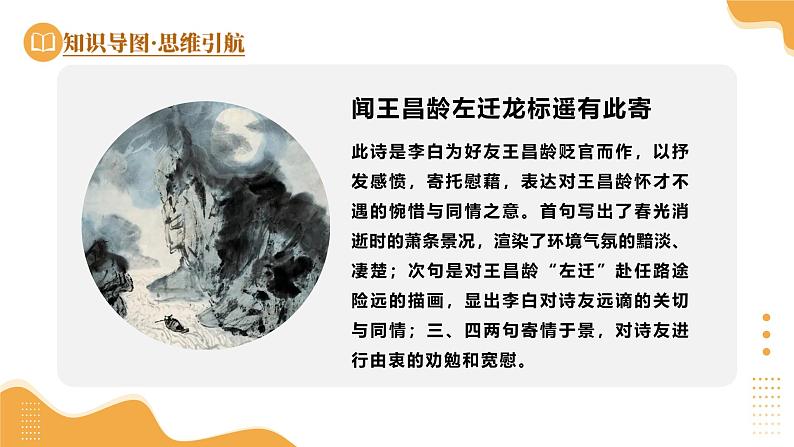 专题01 七上课标古诗词(课件)-2025年中考语文一轮复习第8页