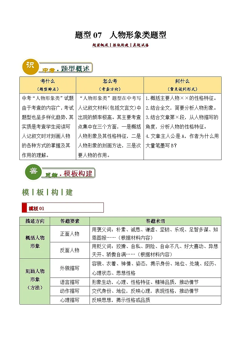 中考语文:题型07 人物形象类题型(答题模板)(原卷版)Word(21页)第1页
