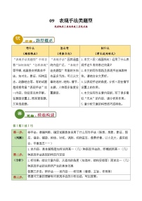 中考语文：题型09 表现手法类题型（答题模板）-学案