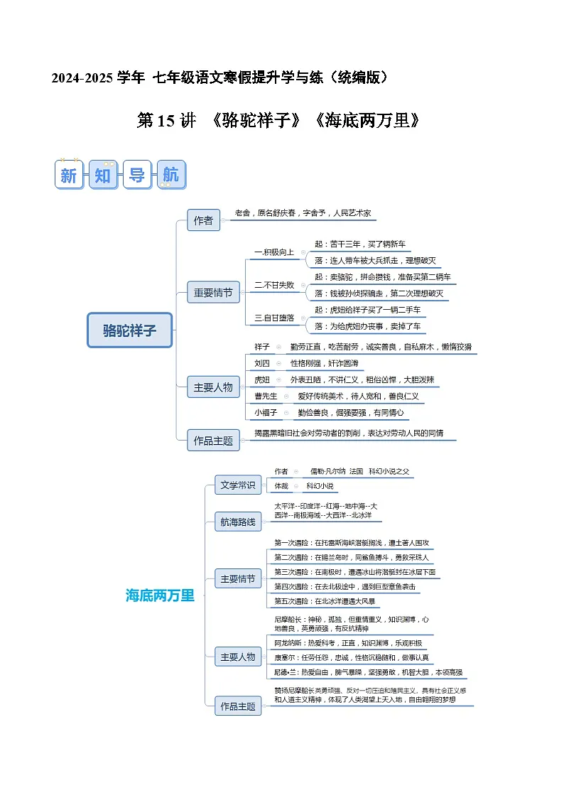 专题15 《骆驼祥子》 《海底两万里》(原卷版)2024年七年级语文寒假提升学与练(统编版)第1页