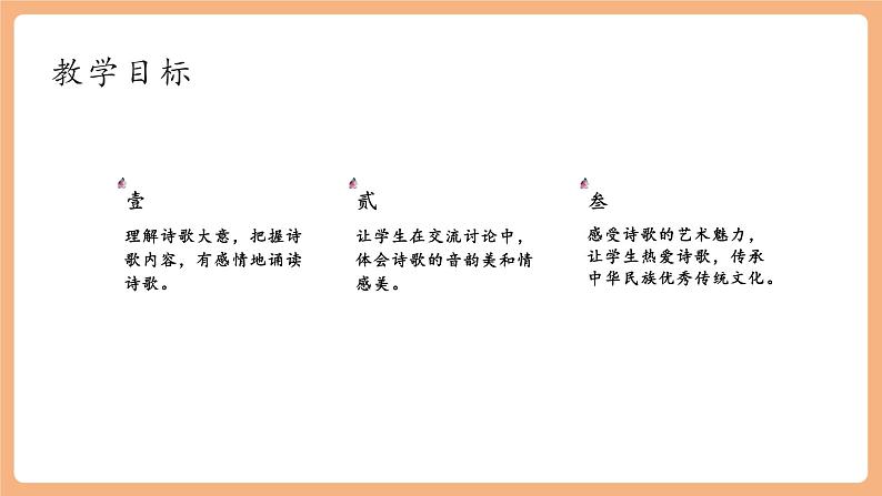 【新课标】人教统编版语文八下 第三单元 课外古诗词诵读 第1课时 课件第3页