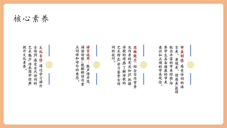 【新课标】人教统编版语文八下 第三单元 课外古诗词诵读 第1课时 课件第4页