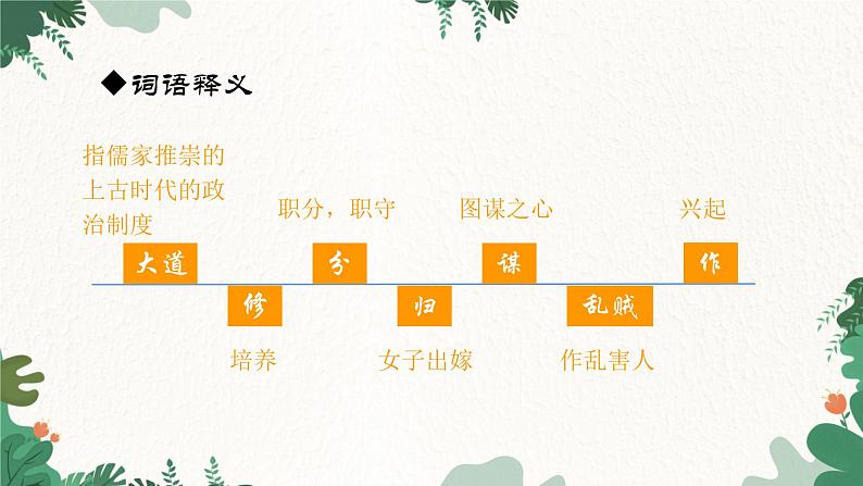 部编版语文八年级下册 22 大道之行也课件第5页