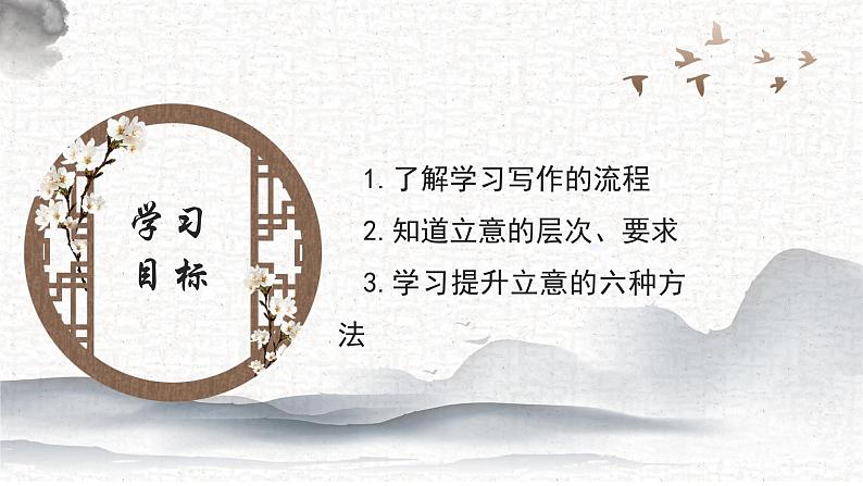 专题03 提升文章立意 课件-2025年中考语文复习作文写作难点专攻(全国通用)第3页
