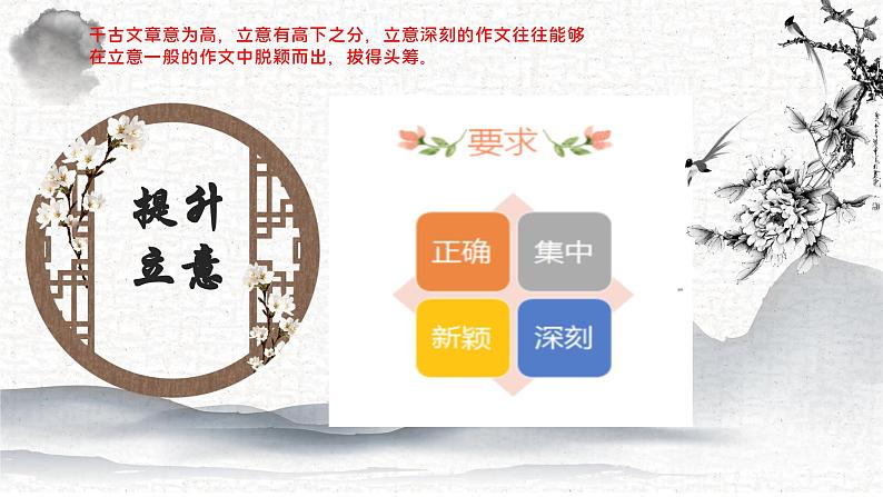 专题03 提升文章立意 课件-2025年中考语文复习作文写作难点专攻(全国通用)第6页
