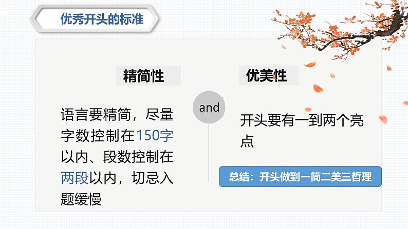 专题06 作文开头写作技巧 课件-2025年中考语文复习作文写作难点专攻(全国通用)第4页