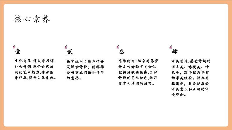 【新课标】第六单元 课外古诗词诵读 卜算子•黄州定慧院寓居作  课件第4页