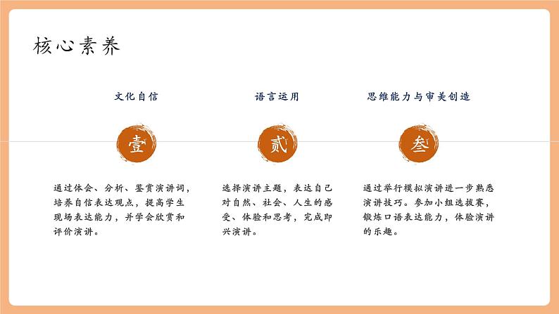 第四单元任务一《学习演讲稿》课件(共37张PPT)第3页
