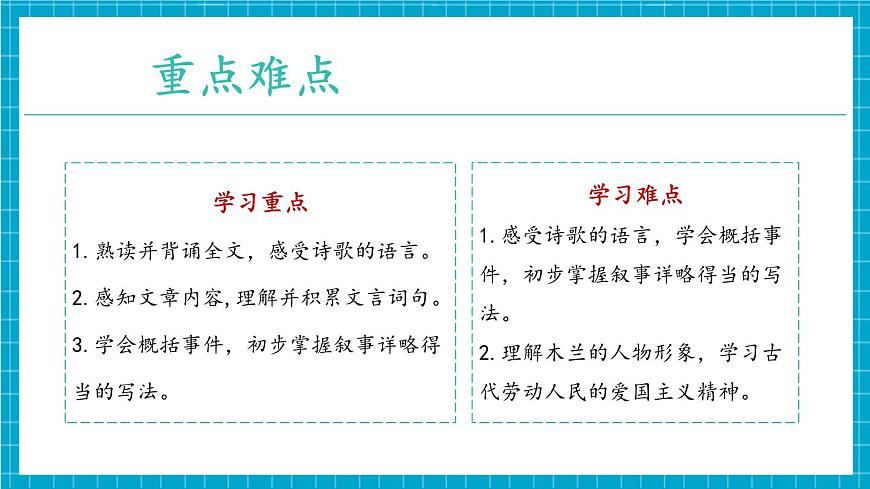 第09課《木蘭詩》（同步課件）第3頁