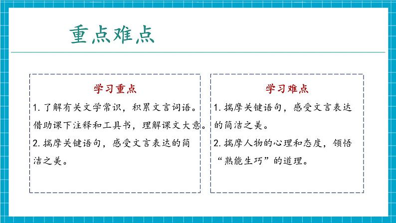 第13课《卖油翁》(同步课件)第3页