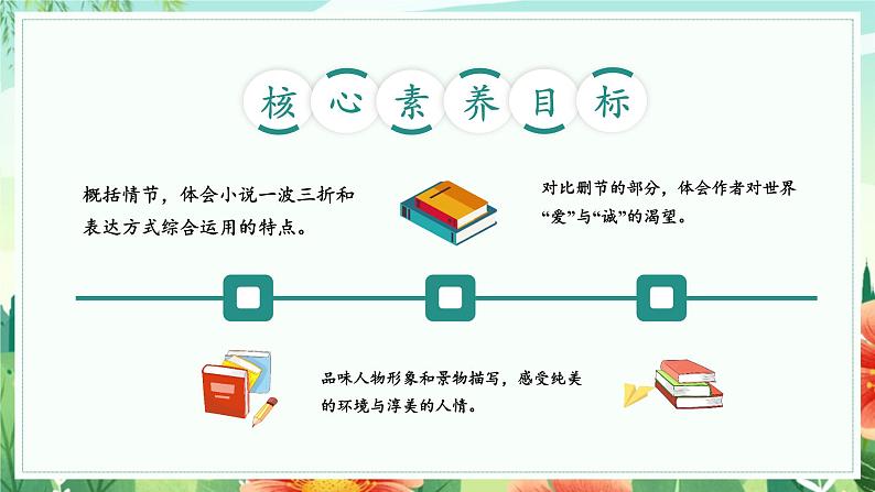 第01课 社戏(教学课件)第2页