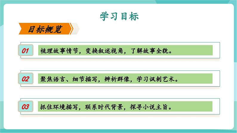 第6课 见风使舵的嘴脸 ,荒唐可笑的闹剧——《变色龙》(教学课件)第2页