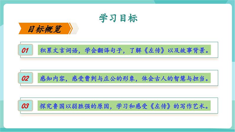 第20课 探以弱胜强原因 汲古代战争智慧——曹刿论战(教学课件)第2页