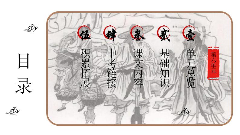 统编版语文八年级上册期末复习课件(第六单元)第2页