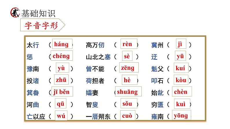 统编版语文八年级上册期末复习课件(第六单元)第5页