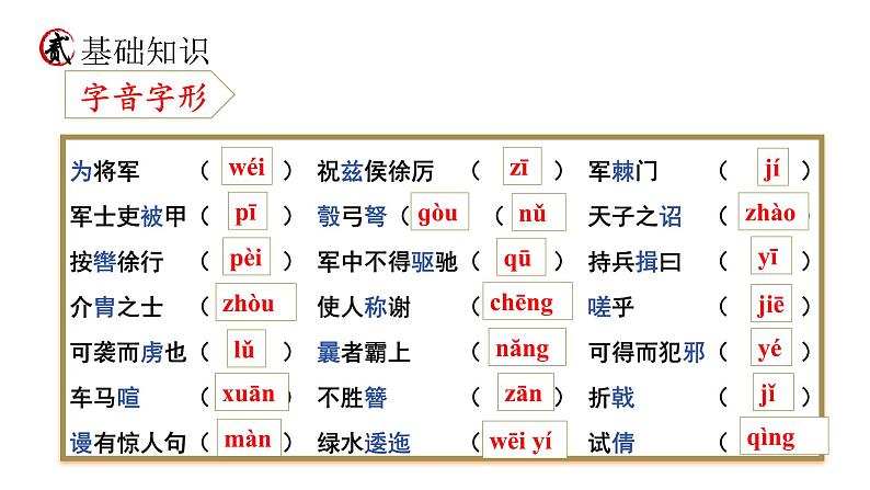 统编版语文八年级上册期末复习课件(第六单元)第6页