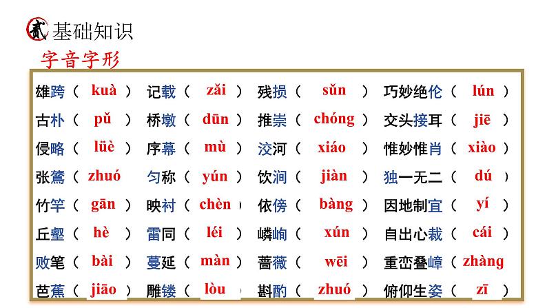 统编版语文八年级上册期末复习课件(第五单元)第4页