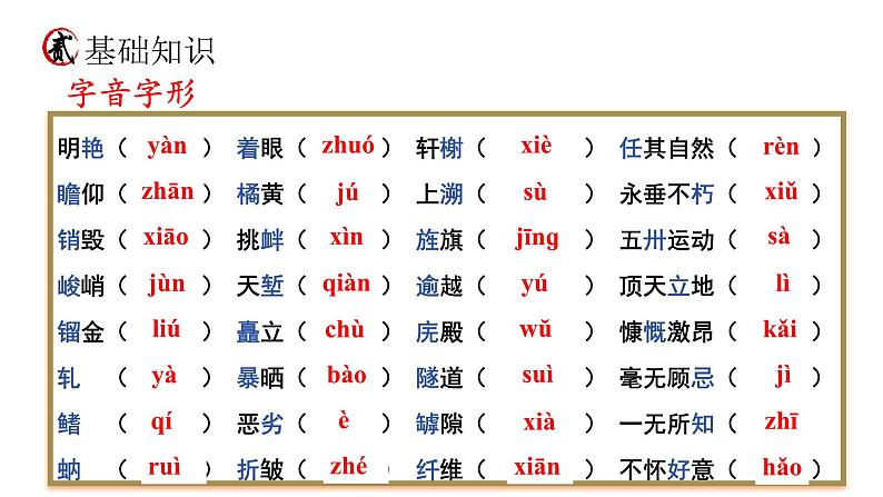 统编版语文八年级上册期末复习课件(第五单元)第5页