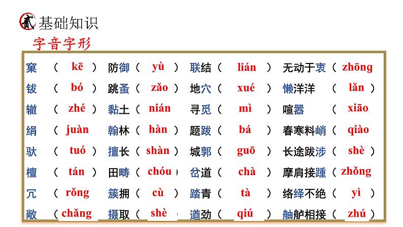 统编版语文八年级上册期末复习课件(第五单元)第6页