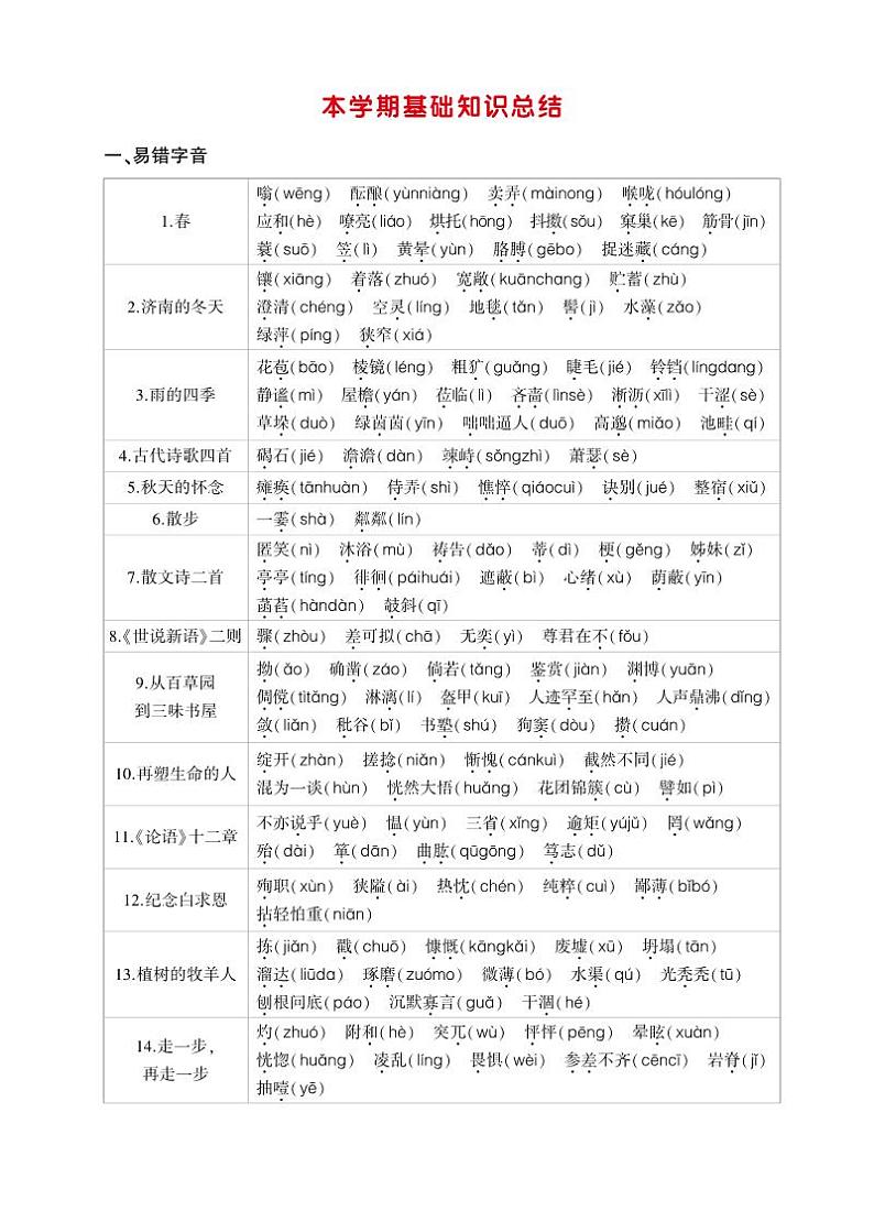 初中语文《基础知识总结》七上第1页