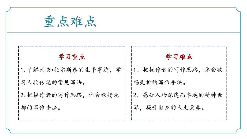 第一单元 第03课《列夫·托尔斯泰》(同步课件)-2024-2025学年七年级语文下册(统编版2024)第4页