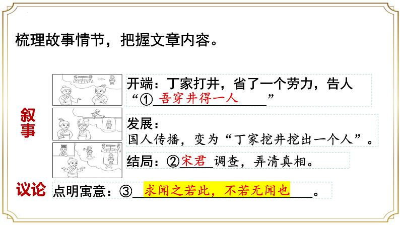 第24课《穿井得一人》课件-2024-2025学年统编版语文七年级上册(2024)第8页