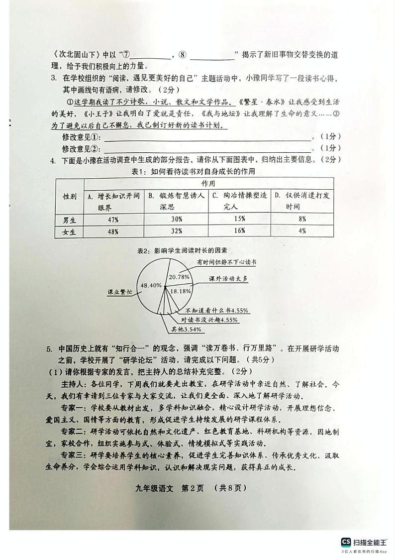 河南省周口市川汇区2024-2025学年九年级上学期期末考试语文试题第2页